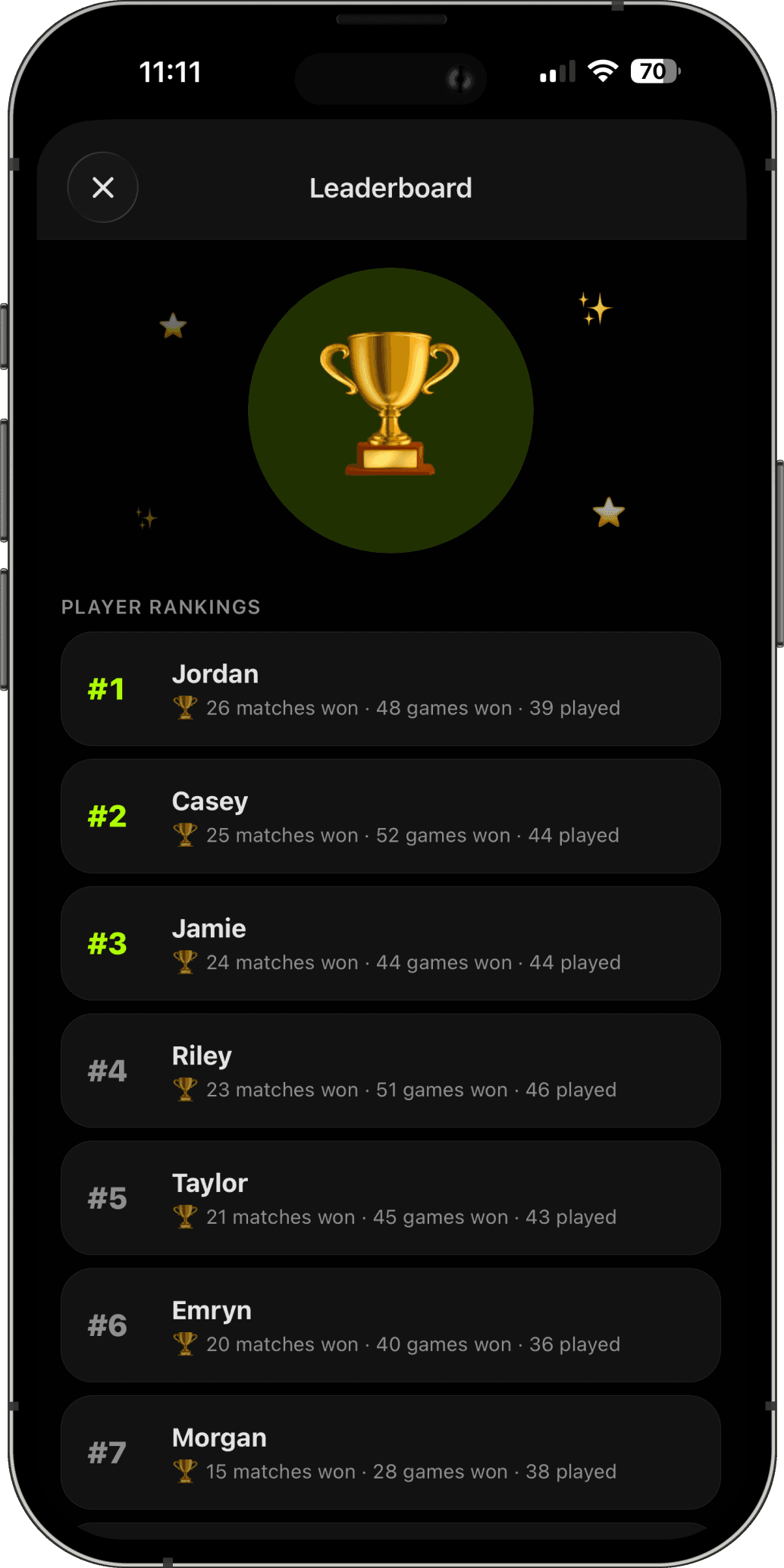 Climb the Leaderboard — see who's winning the most matches and games.